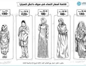 بالصور والكاريكاتير.. مركز صواب الإماراتى يفضح ممارسات "داعش" ضد بالمرأة