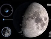 ناسا تكشف عن فيديو يستعرض مراحل تغير شكل القمر خلال عام 2016