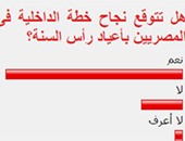 79 % من القراء يتوقعون نجاح الداخلية فى تأمين احتفالات أعياد رأس السنة