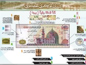 البنك المركزى: 222 مليار جنيه حجم البنكنوت المصدر من الـ"200 جنيه"