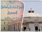 بالصور.. ننشر محتويات حقيبة البرلمان المصرى لضيوف احتفالية الـ150 عاما