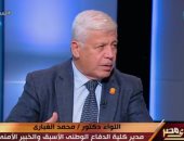 بالفيديو.. الخبير الأمنى محمد الغبارى: الإرهاب وليد تنظيمات متطرفة وانكسارات الجيوش