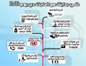 "فى حب مصر" ببورسعيد: انطلاق حملة شعبية لمواجهة الشائعات فى 11/11