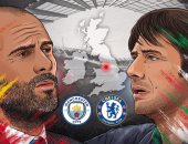 تشيلسى يخطط لخطف أجويرو من جوارديولا