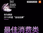 هواوى تفوز بجائزة أفضل علامة تجارية للأجهزة الإلكترونية للمستهلك فى 2016