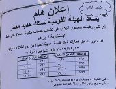 سكك حديد الإسكندرية تطلق خدمة مميزة على قطار أبو قير بـ5جنيهات للتذكرة