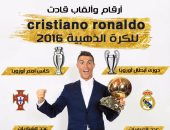 إنفوجراف.. أرقام وألقاب قادت رونالدو للكرة الذهبية 2016