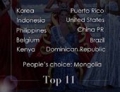 11 دولة تقترب من اقتناص لقب ملكة جمال العالم إحداهن توجها الجمهور 