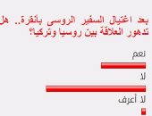 67%من القراء يستبعدون تدهور علاقة روسيا مع تركيا بعد اغتيال سفير موسكو
