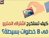 فيديو جراف.. كيف تستخرج اشتراك المترو فى 8 خطوات بسيطة؟