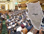 نواب سيناء يطالبون بتشكيل لجنة تقصى حقائق حول واقعة "العريش".. رحمى بكير يطالب بإخلاء سبيل المحتجزين.. جمال عبد العال: هناك مؤامرة تستهدف الشرطة.. وحسام الرفاعى : بقالنا 3 سنين ونص فى حرب