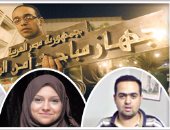 بلاغ ضد أحمد ماهر ومحمد عادل وأسماء محفوظ يتهمهم باقتحام مبنى أمن الدولة