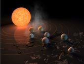 بالفيديو والصور.. ناسا تعلن اكتشاف 7 كواكب جديدة بحجم الأرض.. بينها ثلاثة صالحة للحياة.. تدور حول نجم يقع على بعد 40 سنة ضوئية.. مياه سطحية سائلة على 3 منها.. والعلماء: نقطة بداية لإيجاد حياة خارج كوكبنا