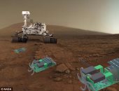 ناسا تطور روبوتات ذكية سهلة الطى لاستكشاف الأماكن الشاقة بالمريخ