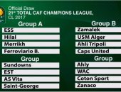 قرعة دورى أبطال أفريقيا.. تعرف على مجموعات دور الـ16