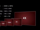 يعنى إيه شاشات "8K"؟ وما هو سبب تسمية البعض منها بهذا الاسم؟