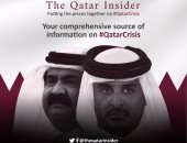 "The Qatar Insider" موقع جديد يكشف فضائح قطر بالإنجليزية.. الدويلة تسعى لتعزيز تواجد الجماعات الإرهابية فى المنطقة لأطول وقت ممكن.. وتقارير عن تورط بنك باركليز مع قطر فى تمويل الجماعات الإرهابية