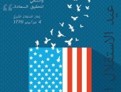 الخارجية الأمريكية تحتفل بعيد الاستقلال عبر تويتر