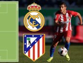 س و ج.. كل ما تريد معرفته عن ثيو هيرنانديز صفقة ريال مدريد الجديدة