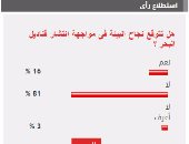81%من القراء يستبعدون نجاح البيئة فى مواجهة انتشار قناديل البحر بالشواطئ