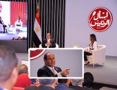 الرئيس السيسى يرد على أسئلة المصريين: الفكر المتطرف غير قابل للحياة.. 3 ملايين عملوا بالمشروعات القومية.. تجربتنا فى علاج فيروس سى فريدة.. ويؤكد: نعمل على إنشاء قاعدة بيانات سليمة وافتتاح شبكات طرق وكبارى