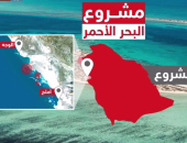 السعودية تبدأ أعمال تطوير وبناء المرافق الأساسية لمشروع البحر الأحمر