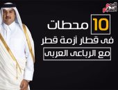 بالفيديو جراف.. 10محطات فى قطار أزمة قطر مع الرباعى العربى بسبب دعم الإرهاب