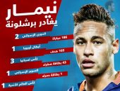 بالإنفوجراف.. تعرف على مسيرة نيمار مع برشلونة قبل رحيله إلى سان جيرمان