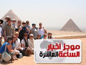 موجز أخبار 10 مساء.. تليجراف: مصر ثانى أسرع نمو سياحى فى العالم بـ2017