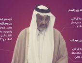 عبد الله آل ثانى: أفراد بالأسرة الحاكمة فى قطر تجاوبت "جيدًا" مع بيان الإنقاذ