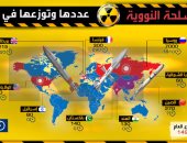 ما هى المناطق الخالية من الأسلحة النووية حول العالم ؟