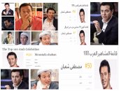 مصطفى شعبان يدخل قائمة أهم 100 شخصية عربية وترتيبه 7 كأفضل ممثل