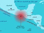 بالإنفوجراف.. أقوى زلزال يضرب المكسيك منذ 32 عاما