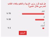 70% من القراء يؤيدون قرار وزير التعليم بإلغاء الكتاب المدرسى خلال عامين