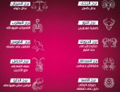حظك اليوم وتوقعات الأبراج اليوم الجمعة 13 أكتوبر 