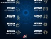 حظك اليوم وتوقعات الأبراج اليوم الأحد 15 أكتوبر