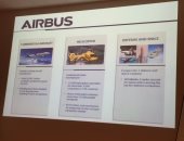 5.9 % نمو فى حركة المسافرين جوًا بمنطقة الشرق الأوسط