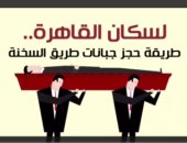 بالفيديوجراف.. لسكان القاهرة.. طريقة حجز جبانات طريق السخنة
