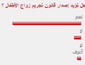 90% من القراء يؤيدون إصدار قانون تجريم زواج الأطفال