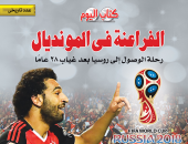 قرأت لك.. "الفراعنة فى المنديال".. حكاية الكرة بمصر من 1921 حتى الصعود لروسيا