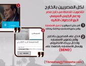 "علشان تبنيها" تصدر استمارات للمصريين فى الخارج عبر موقعها الإلكترونى