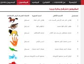 6 معلومات عن الانتخابات التكميلية فى دائرة جرجا بمحافظة سوهاج