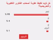 95 % من القراء يؤيدون تغليظ عقوبة أصحاب الفتاوى التكفيرية والتحريضية