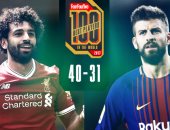 محمد صلاح الـ 32 فى قائمة أفضل 100 لاعب بالعالم 