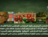 "معلومات الوزراء" يهنئ محمد صلاح وكوبر لاختيارهم الأفضل فى أفريقيا 2017