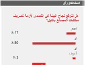 80%من القراء يستبعدون نجاح البيئة فى مواجهة تصريف مخلفات المصانع بالنيل