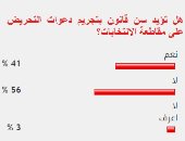 تباين بين القراء بشأن سن قانون يجرم دعوات التحريض على مقاطعة الانتخابات