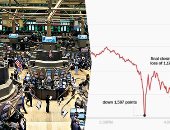 بورصات وول ستريت ولندن وطوكيو تهوى فى "الاثنين الأسود".. "دو" يخسر 1.175 نقطة.. البيت الأبيض مقللا من المخاوف: اقتصادنا الأقوى.. وخبراء يتوقعون تأثر سياسة واشنطن بتراجع مؤشرات البورصة