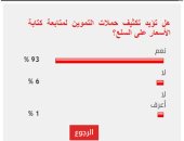 93% من القراء يؤيدون تكثيف حملات التموين لمتابعة تدوين الأسعار على السلع