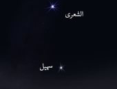الليلة.. نجم سهيل يزين سماء الوطن العربى ويبعد 313 سنة ضوئية عن الأرض